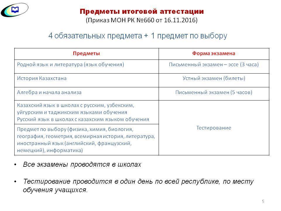 ЕНТ  2017