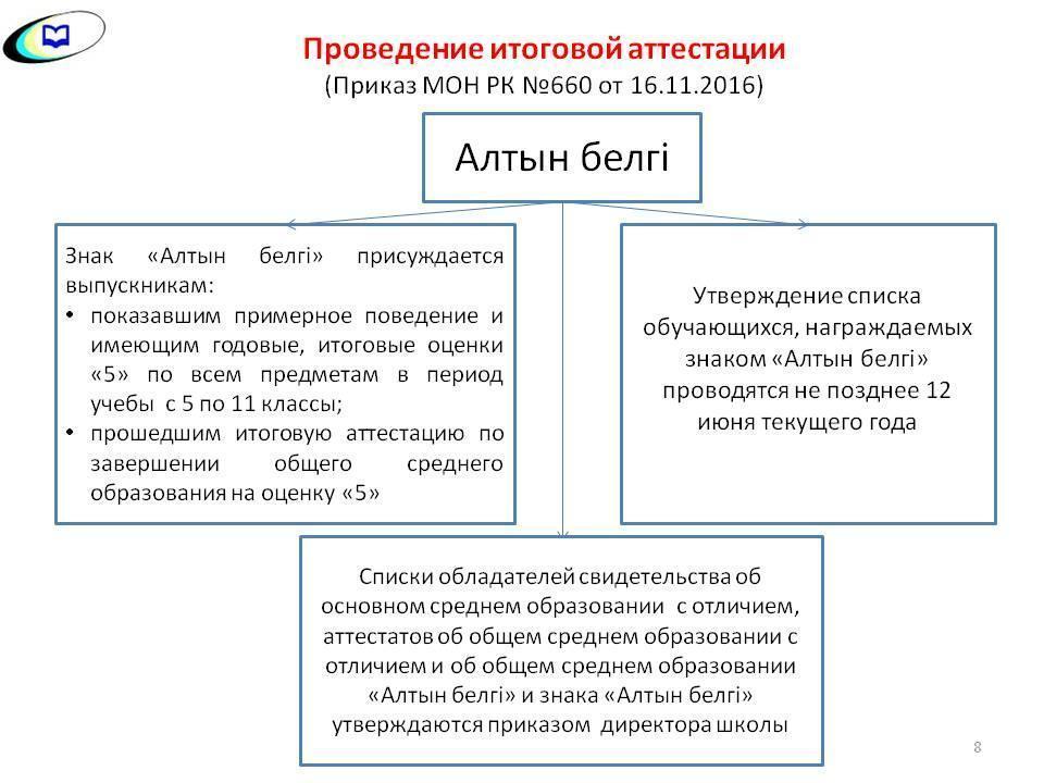 ЕНТ  2017