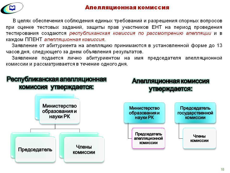 ЕНТ  2017