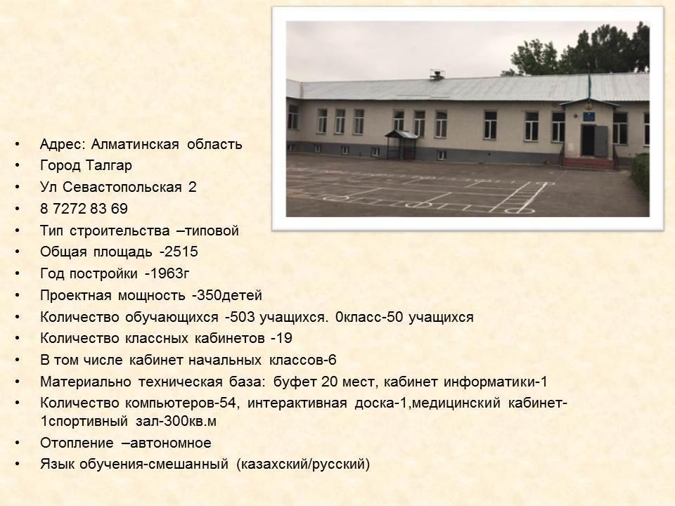 данные